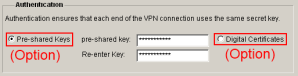 SDM VPN Wizard Auth